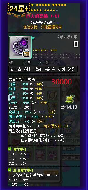 【巨大的恐怖】24星 主顶39%LUK，附加266 星火均14.12攻