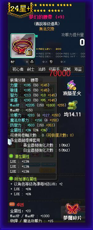 【梦幻的腰带】24星 主顶39%LUK 附加266 均14.11攻 卓越强化