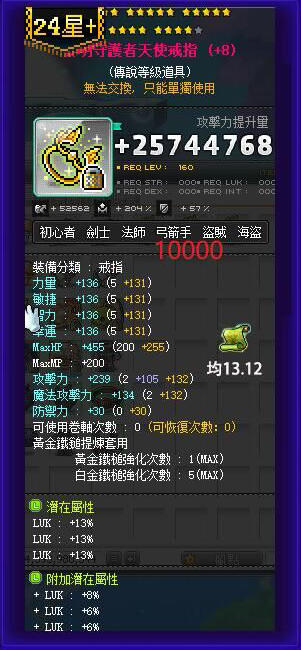 【黎明守护者天使戒指】24星主顶39%LUK 附加866 均13.12攻