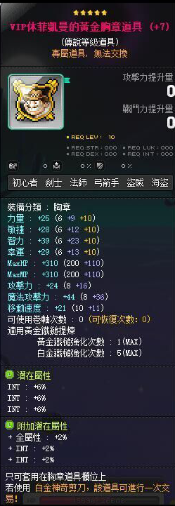 【VIP休菲凯曼的黄金胸章道具】36魔力39智力INT 主顶18%INT 附加222
